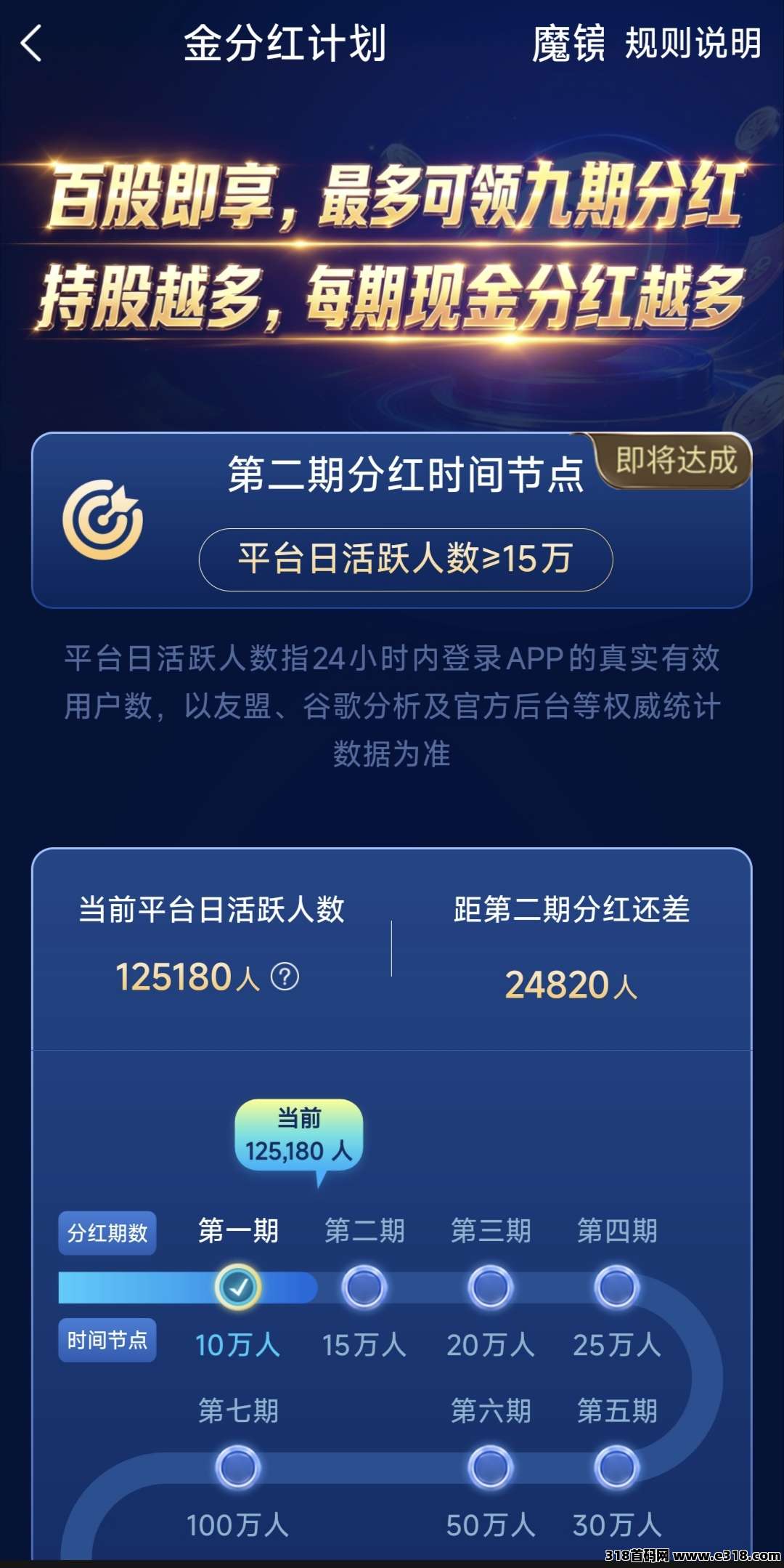 正文图片