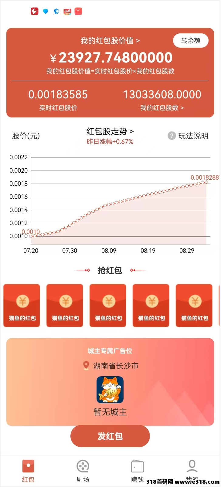 猫鱼2.0重磅来袭，诚邀各位团队长加入，抓住时代红利，冲刺年入百万封面图