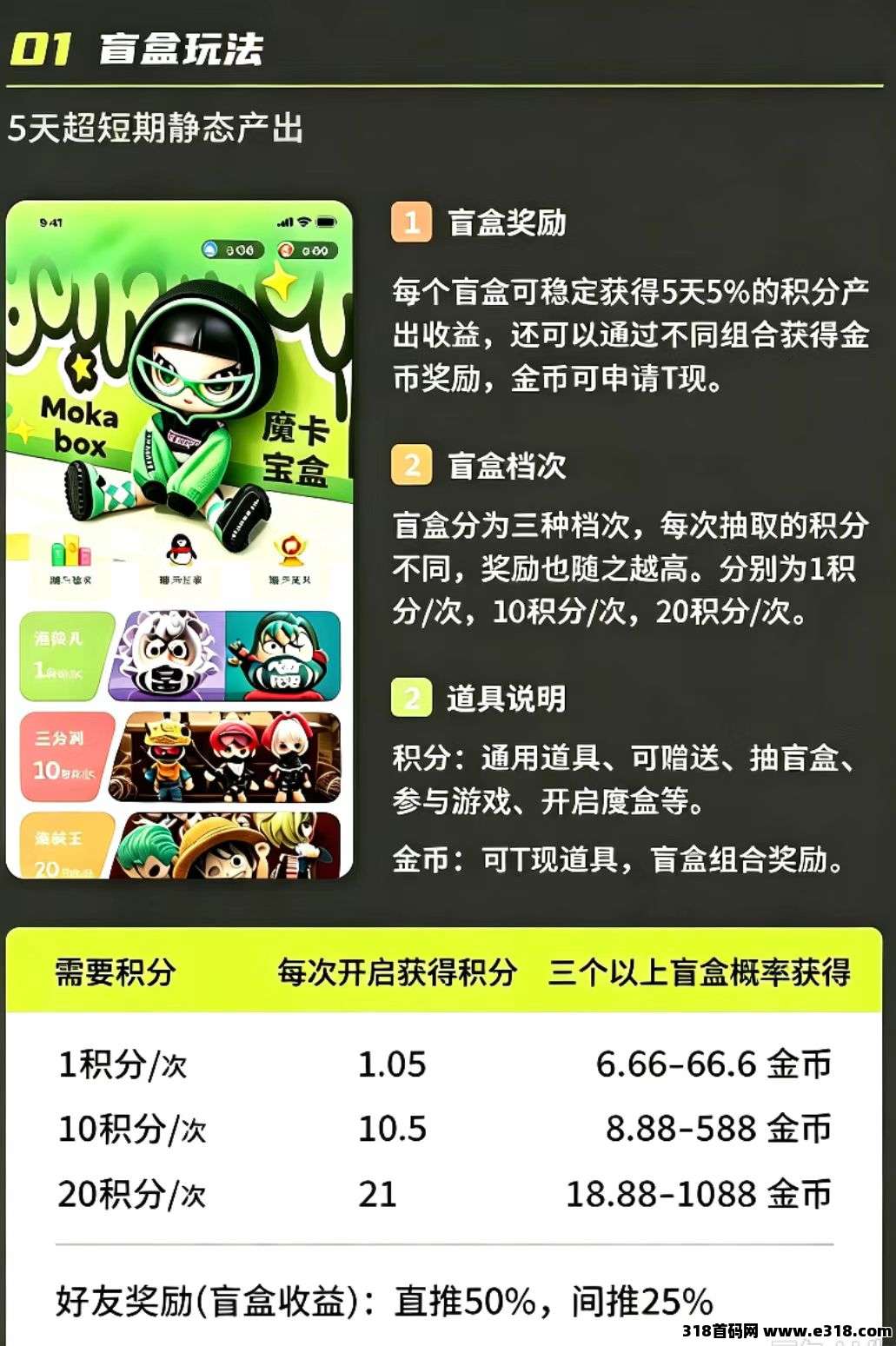 新项目魔卡盲盒预热，可零撸或微氪封面图