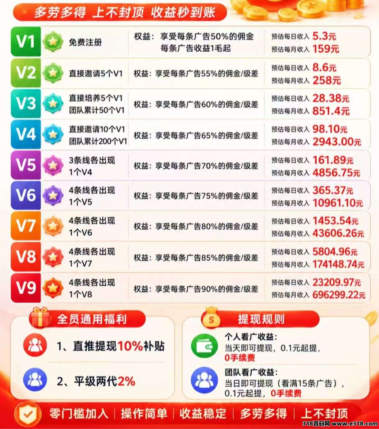 正文图片