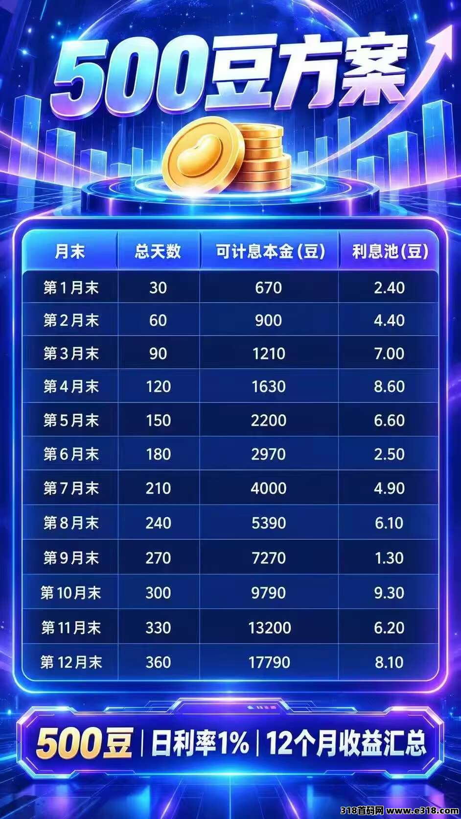正文图片