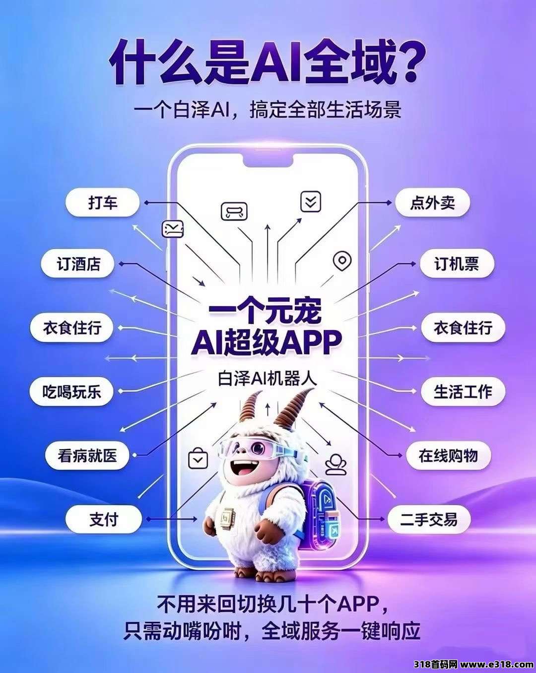元宠ai全域生态，招募第一批吃螃蟹的合伙人封面图