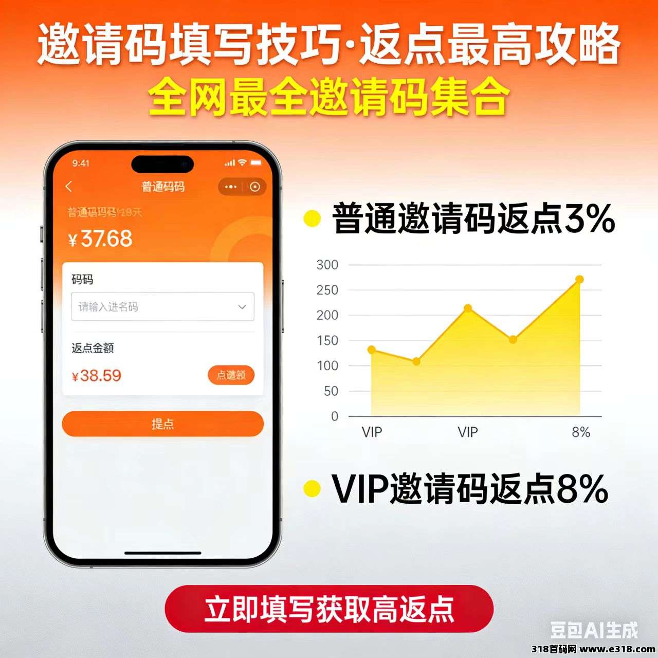 王牌智媒邀请码填写后日常网购省钱效率翻倍实用技巧汇总封面图