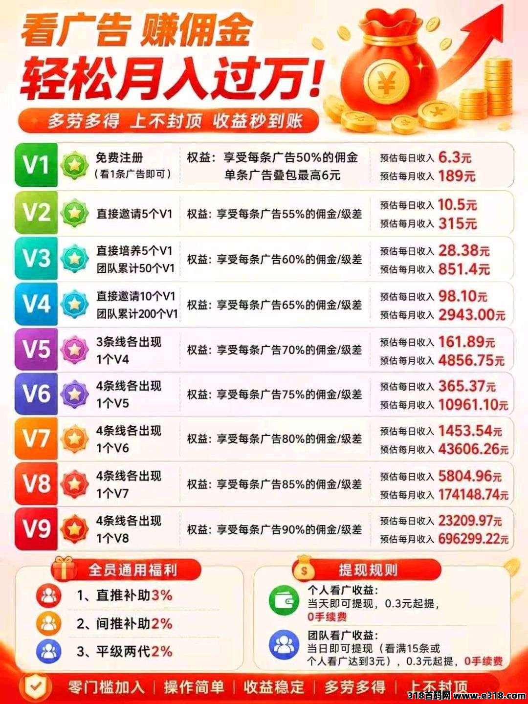 正文图片