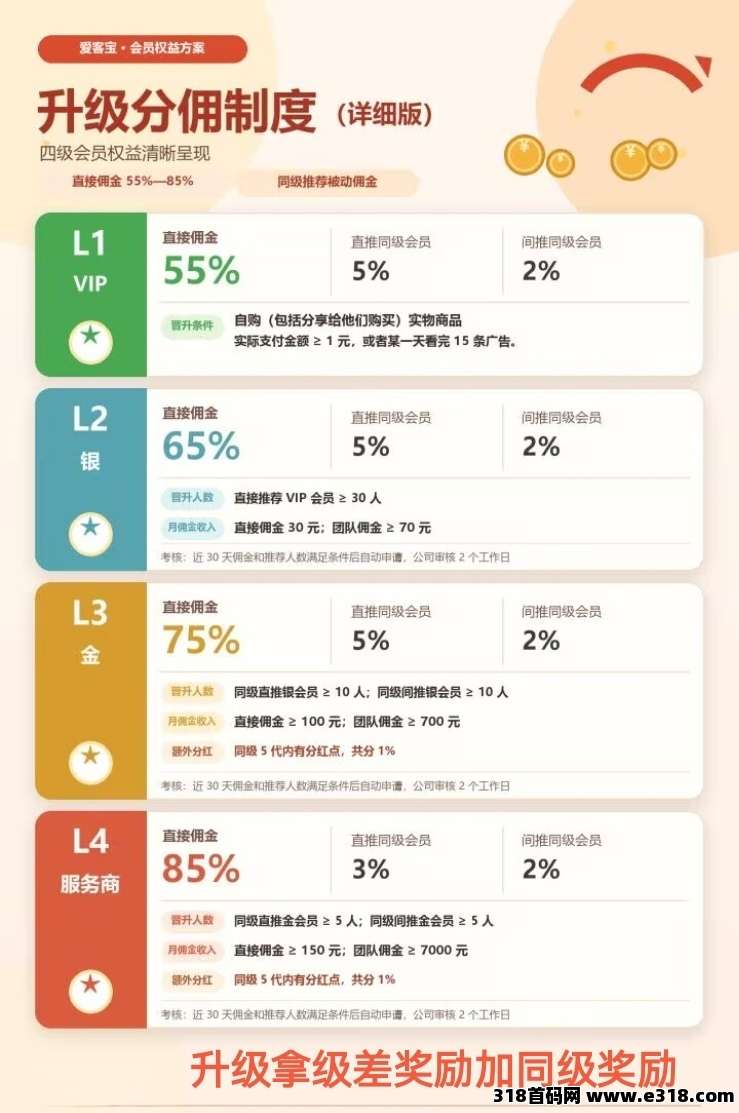 正文图片