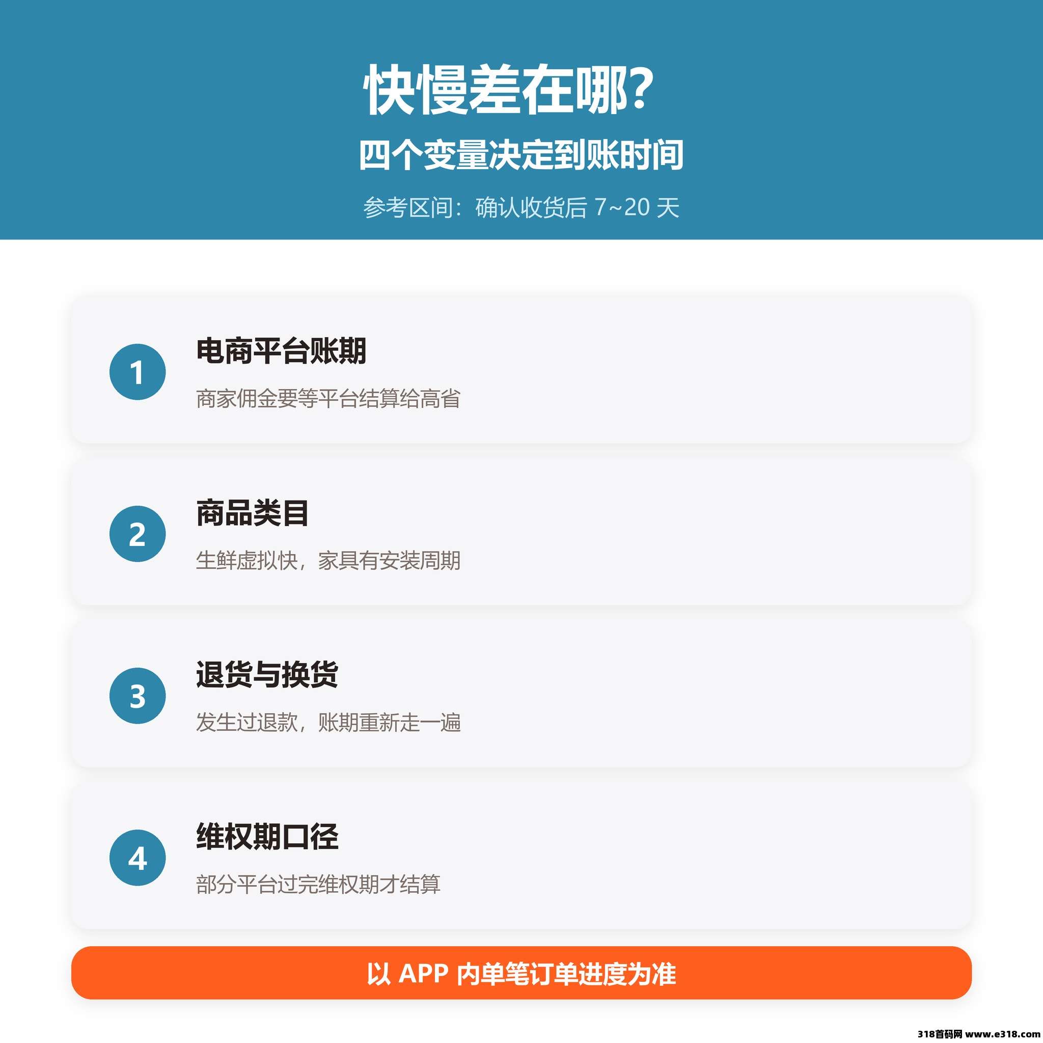 正文图片