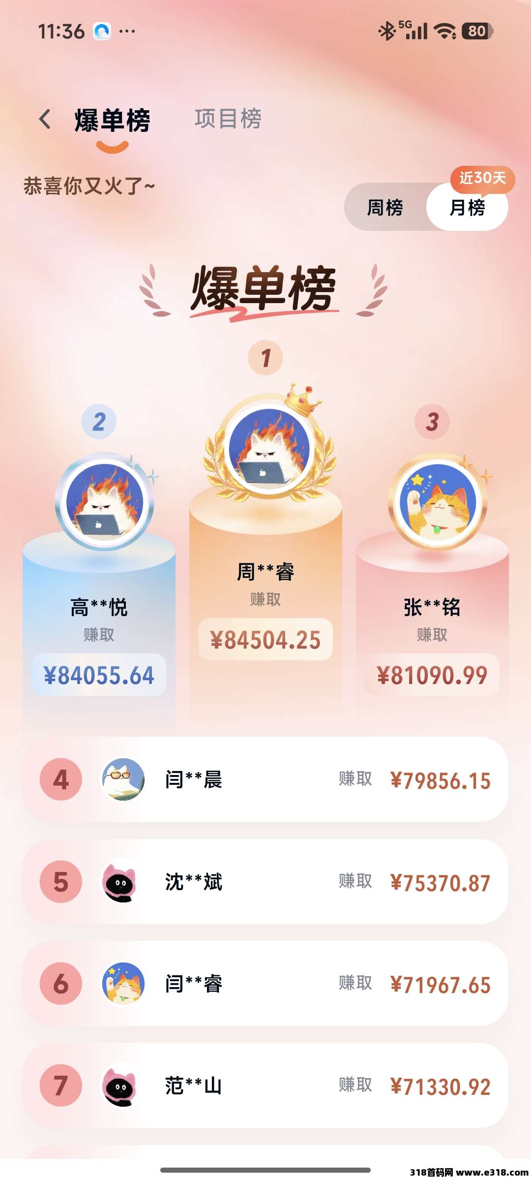正文图片