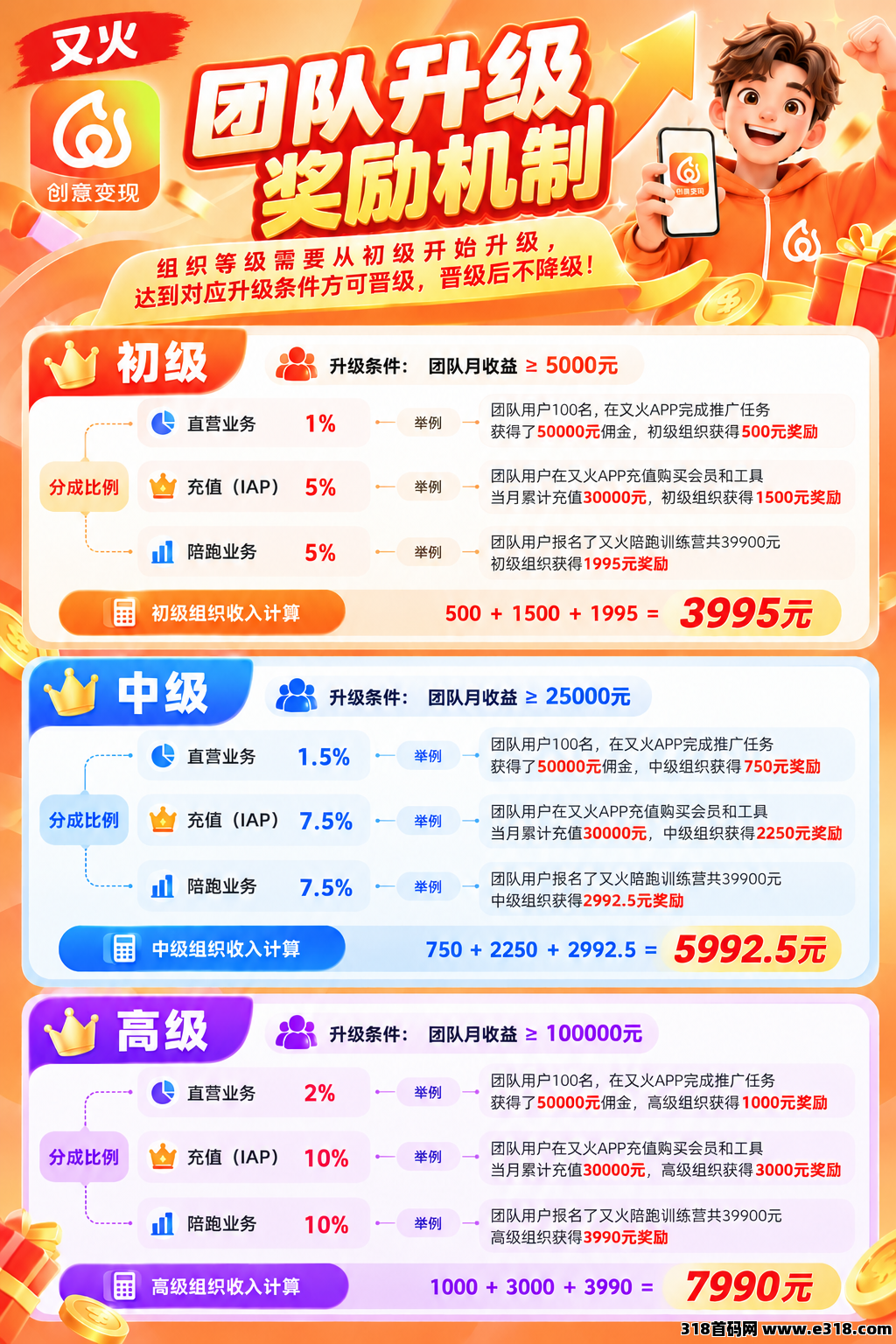正文图片