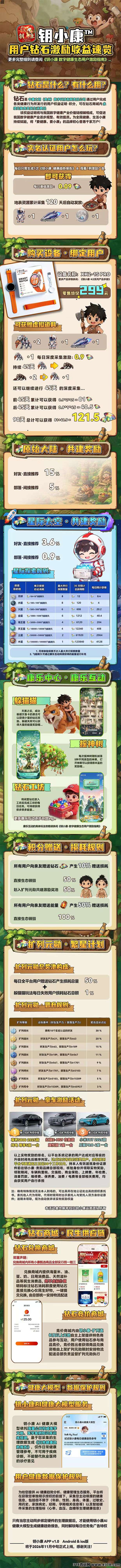 【钥小康】O撸项目，正在预热中封面图