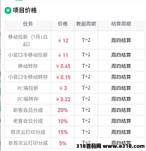 正文图片